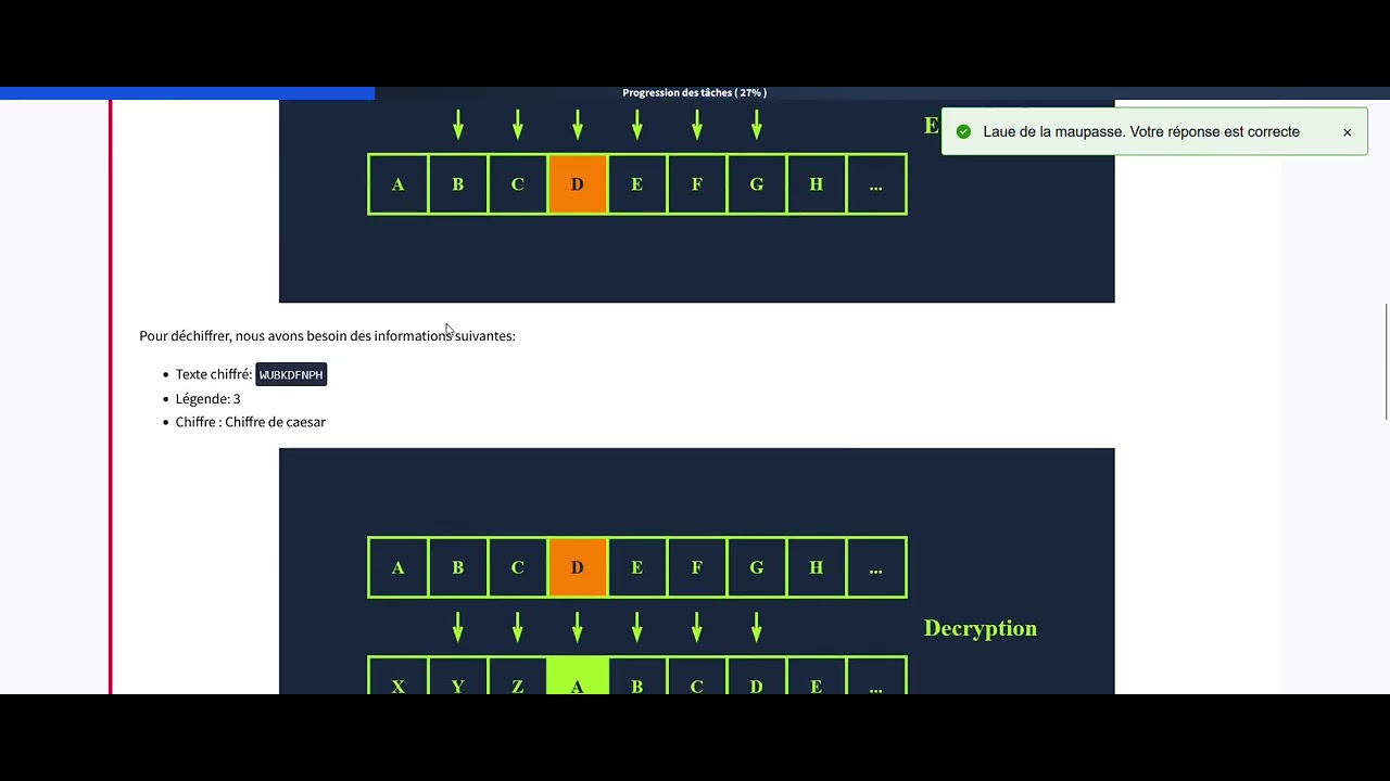 Cryptography Basics Explained ๐