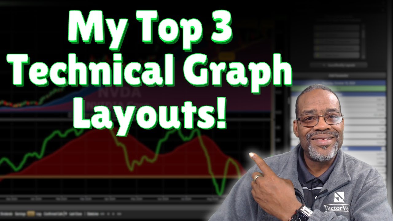 Top 3 Stock Chart Layouts to Transform Your Trading 📈