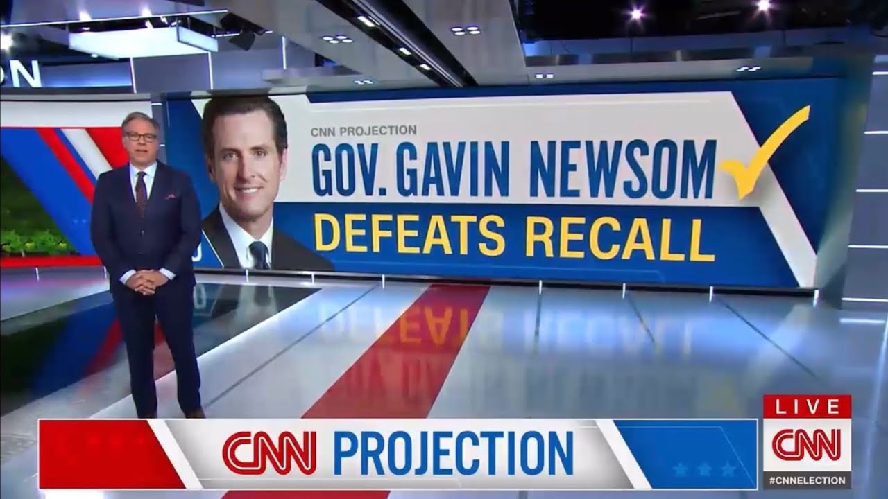 Gavin Newsom Wins California Recall 🗳️