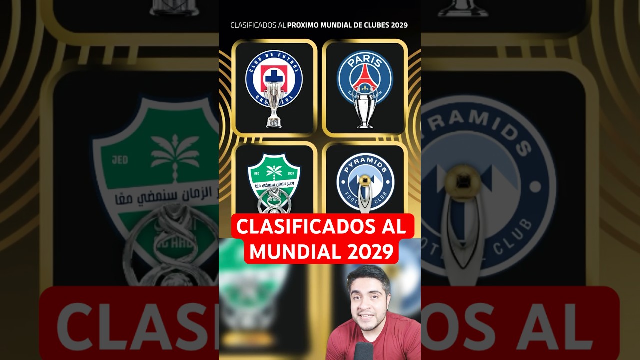 Clasificados al Mundial de Clubes 2029 ⚽