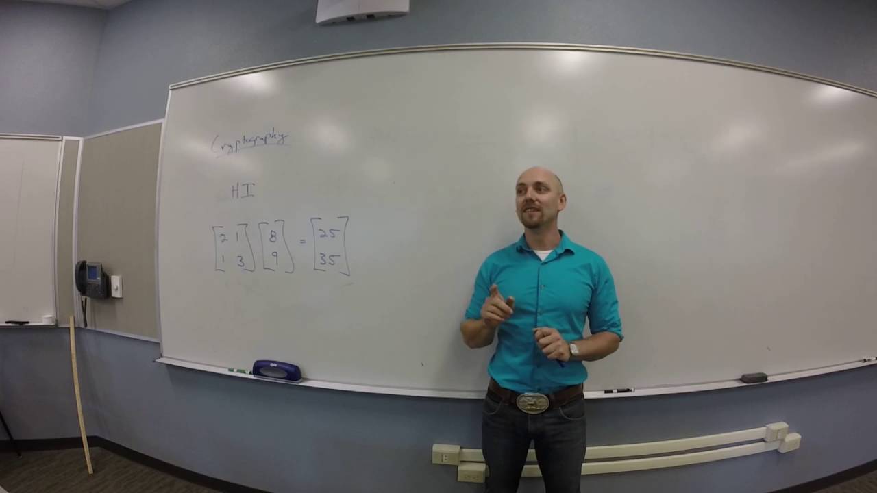 Cryptography Concept Overview π
