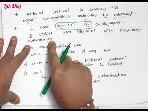 Kerberoes protocol in Cryptography and Network Security #cryptography #education #computerscience