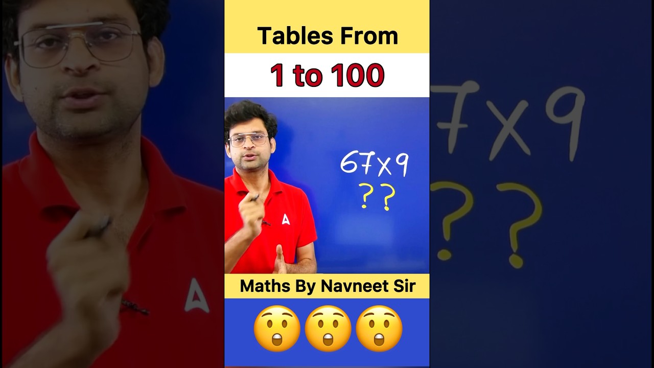 Learn to Multiply Tables 1-100 in Just 5 Seconds with Navneet Sir! ⚡