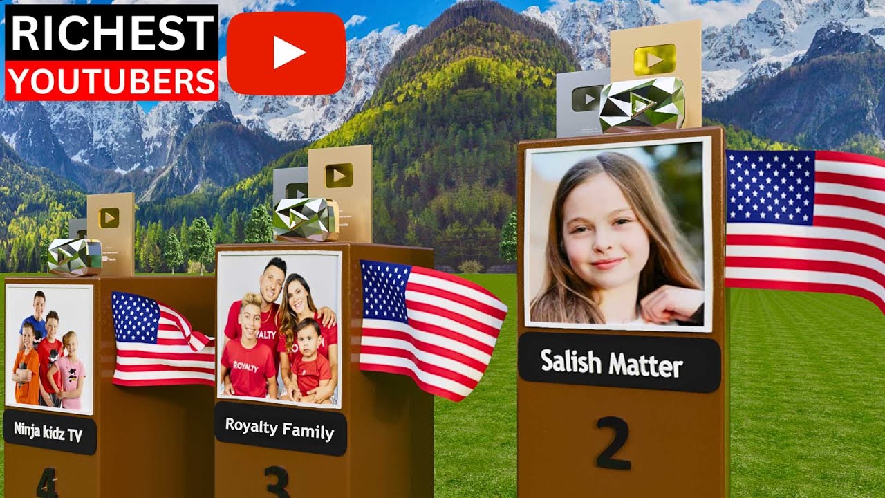 Richest YouTubers: Salish Matter, Mr Beast & More