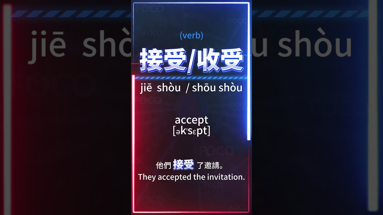 Learn Mandarin: Top 1500 Words for Beginners 🇨🇳