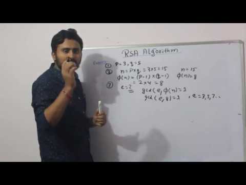 cryptography- RSA ALGORITHM(TUTORIAL-3) BY-SHUBHAM KUMAR
