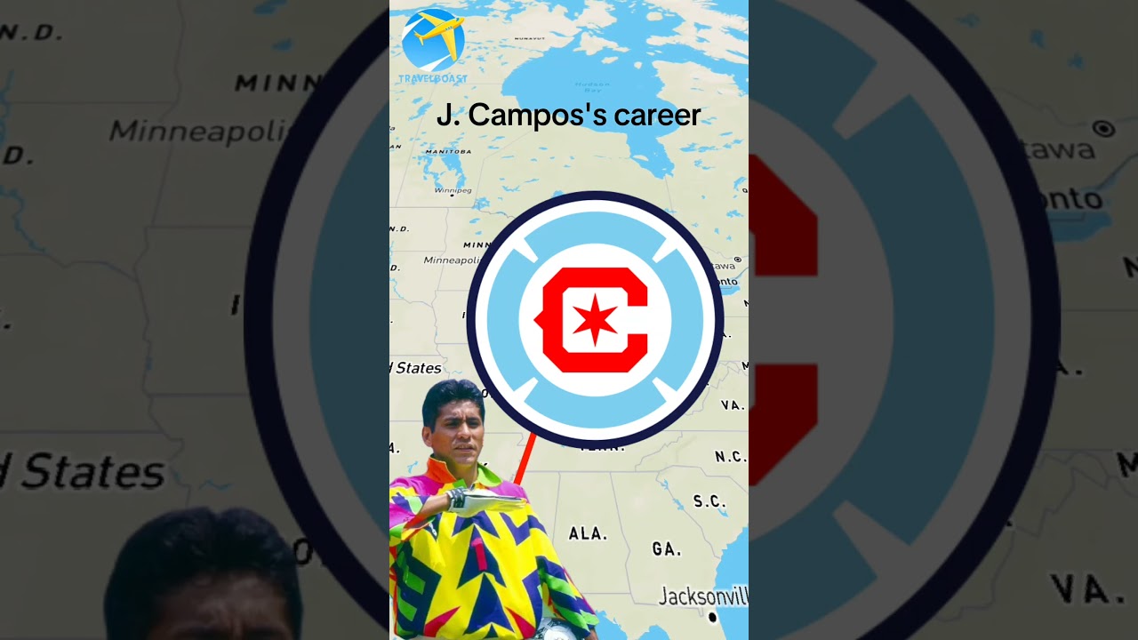 Jorge Campos's Career Highlights 🇲🇽