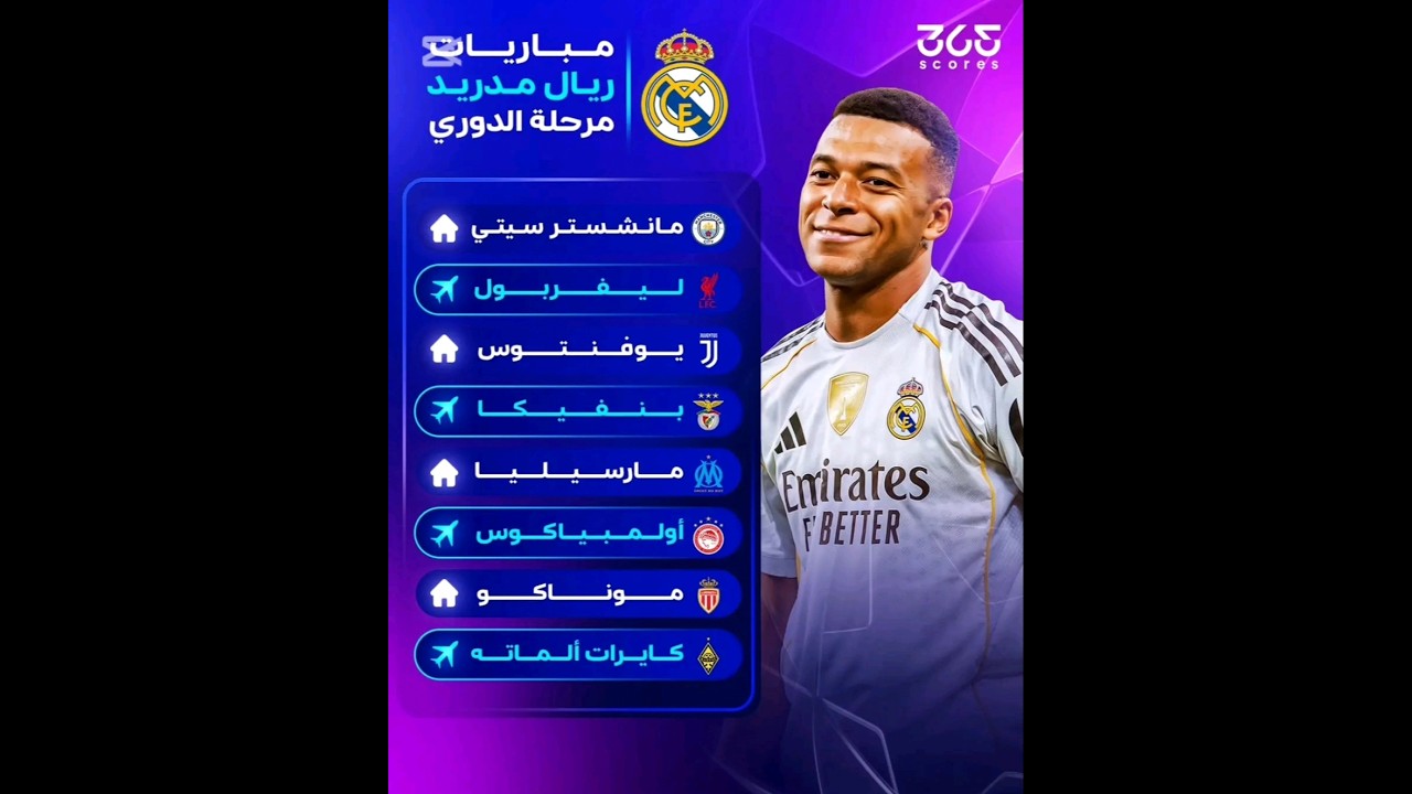 قرعة دوري أبطال أوروبا 2025/2026: مواجهات مثيرة