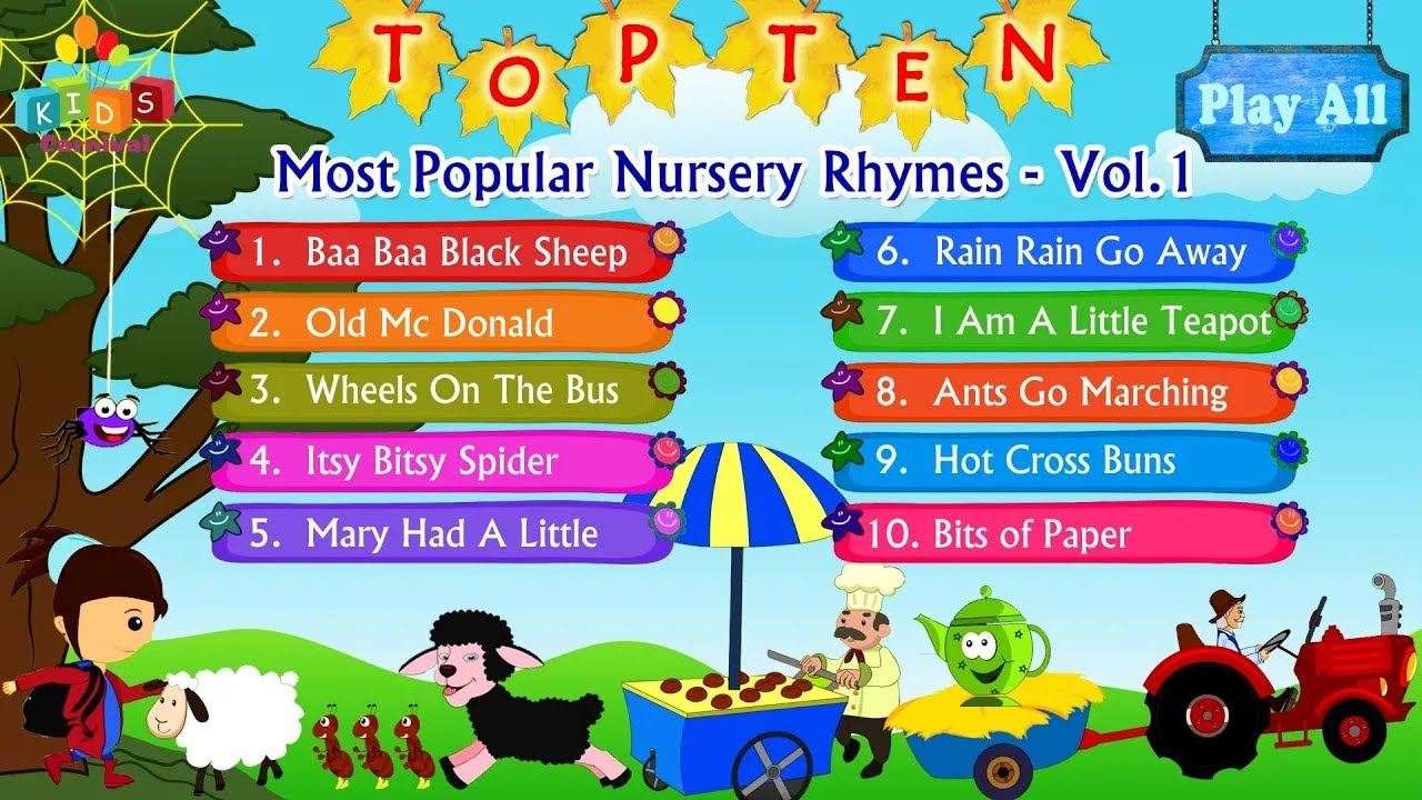 Top 10 Nursery Rhymes Collection Vol. 1 🎶