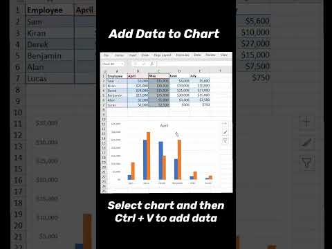 Add data to chart in excel #exceltips #exceltutorials #charts