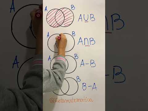 Operações com conjuntos. #conjuntos #matemática