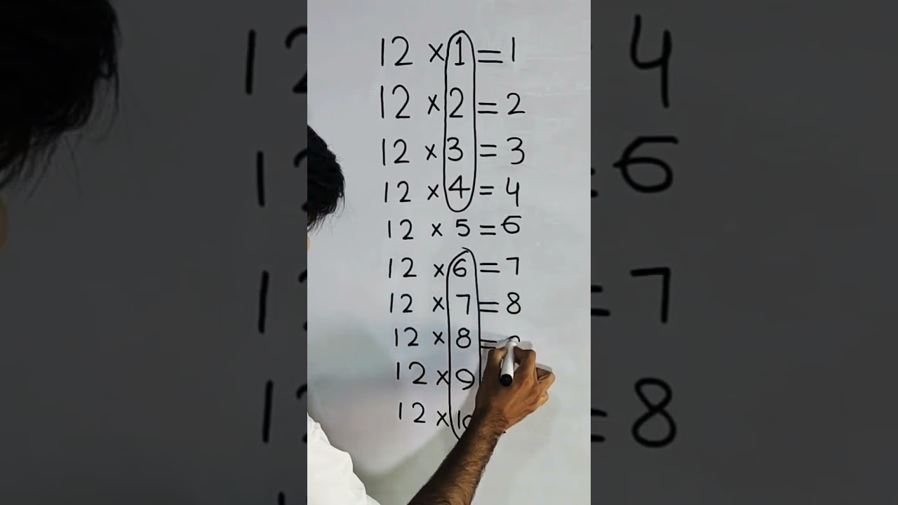 Quick Trick to Write Table of 12 โ๏ธ