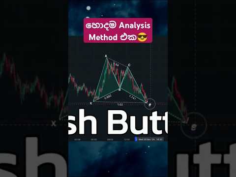 Crypto Harmonic Pattern Explained 📊