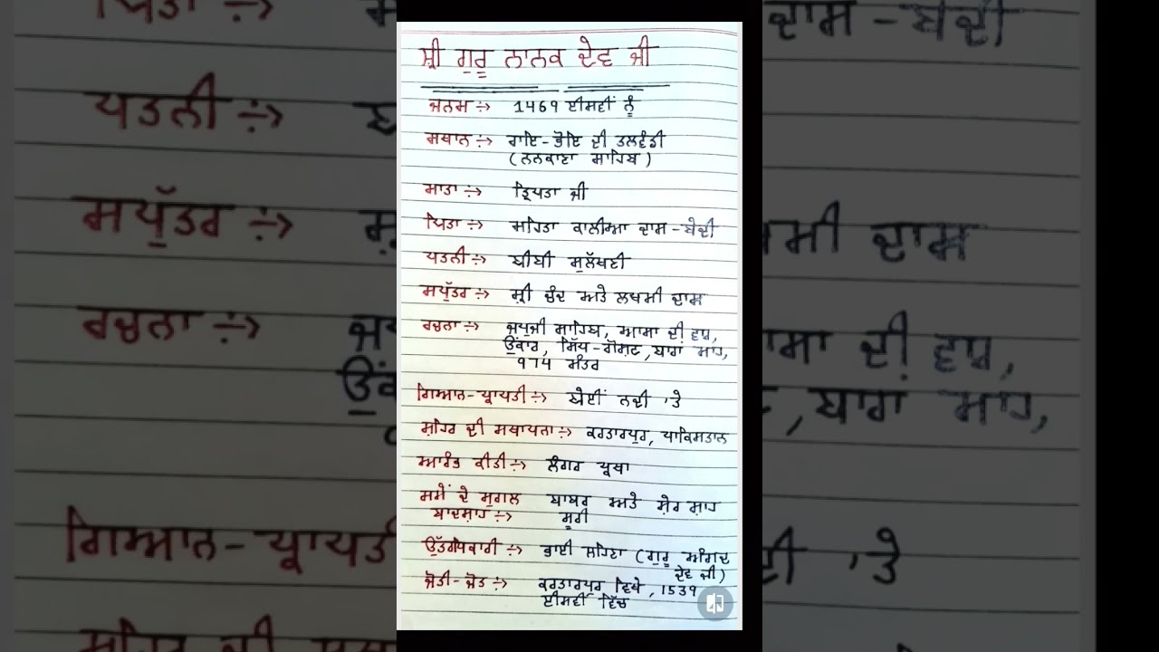 Shri Guru Nanak Dev Ji 🙏