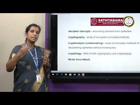 Network Security- An Introduction - Dr.S. Raja shree