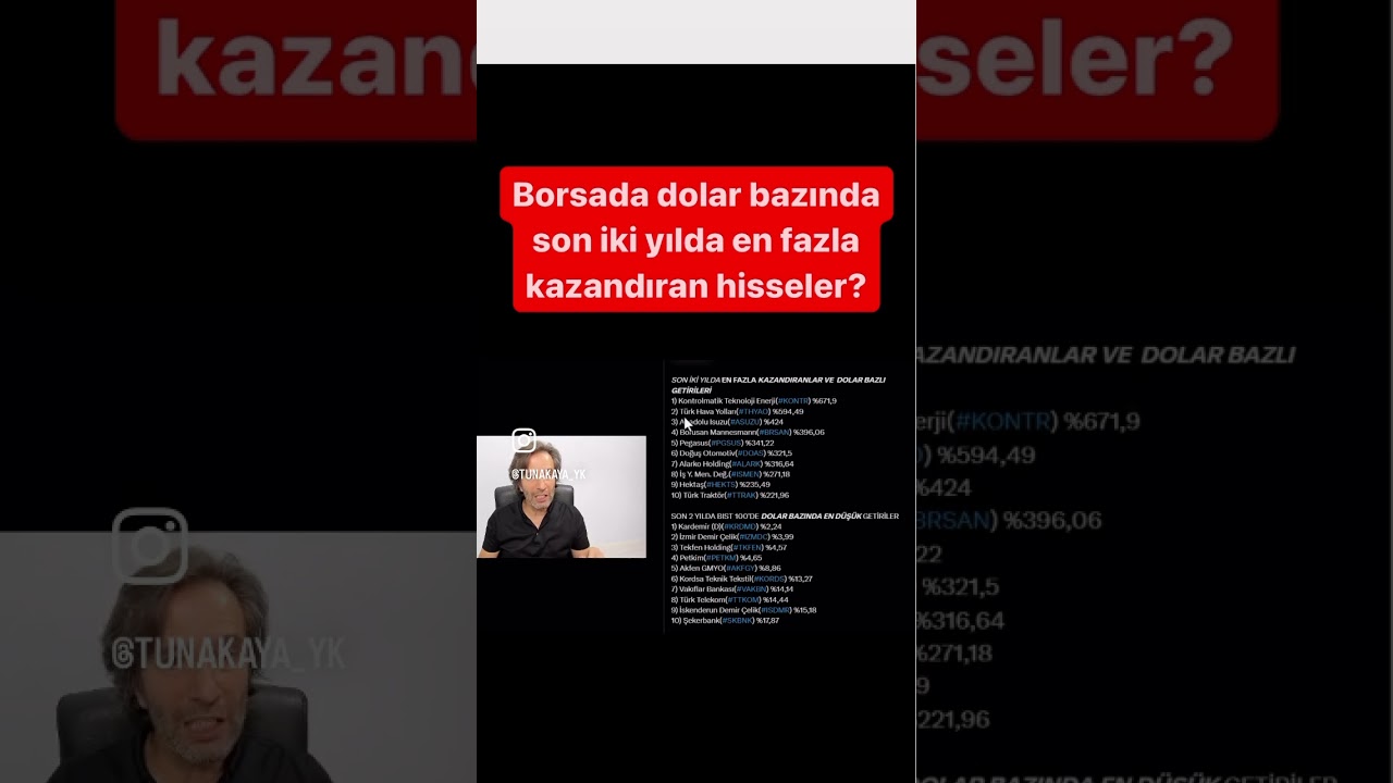 Son 2 Yılda Dolar Bazında En Çok Kazandıran Hisseler 💹