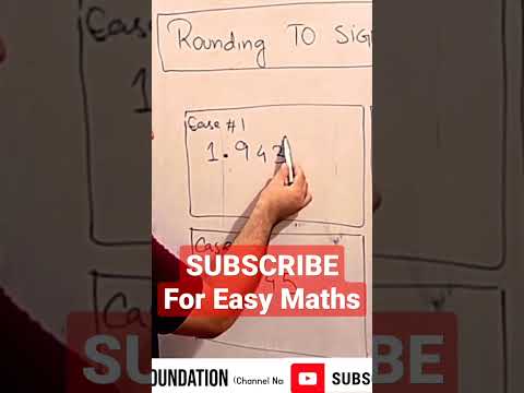 Rounding off to Significant Digits