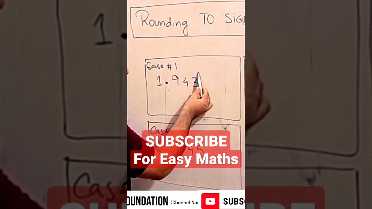 Mastering Rounding to Significant Digits for Precise Calculations ✨