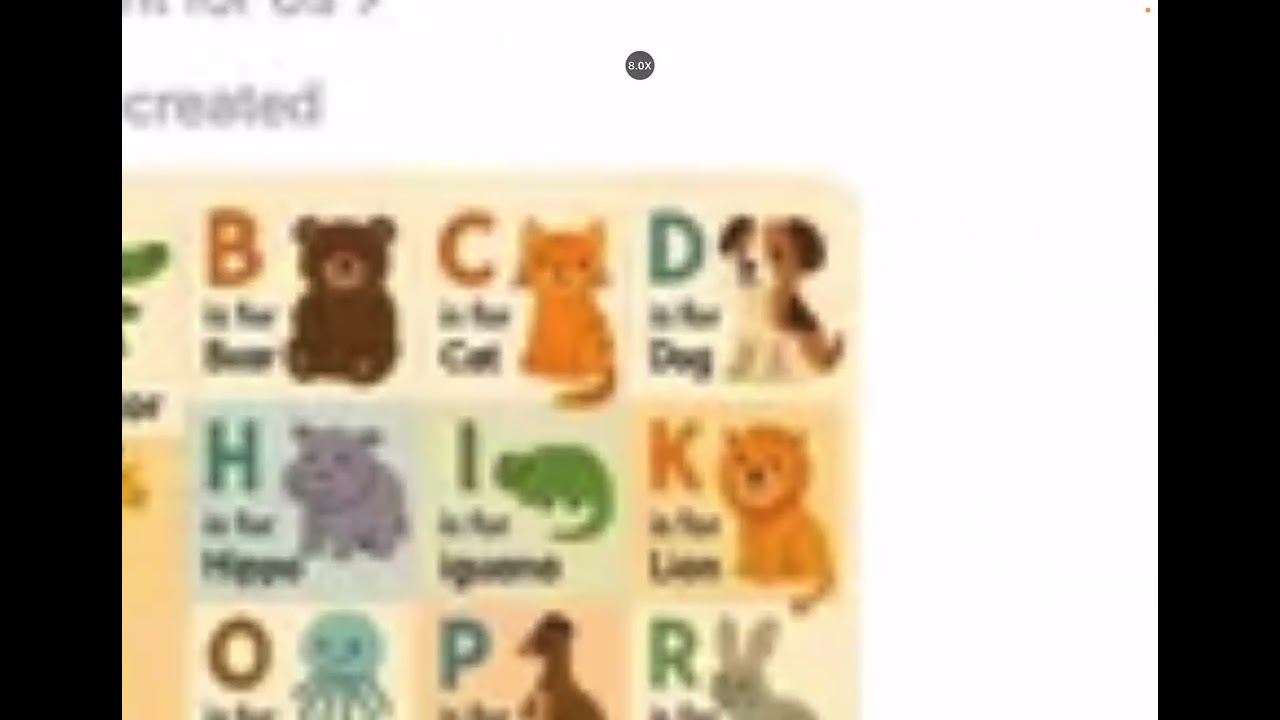 Can ChatGPT Create Your Custom Alphabet? π€