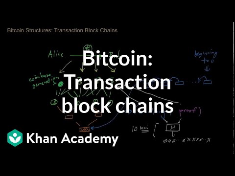 Bitcoin - Transaction block chains