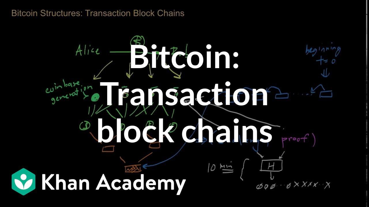Understanding Bitcoin & Blockchain Transactions 💡