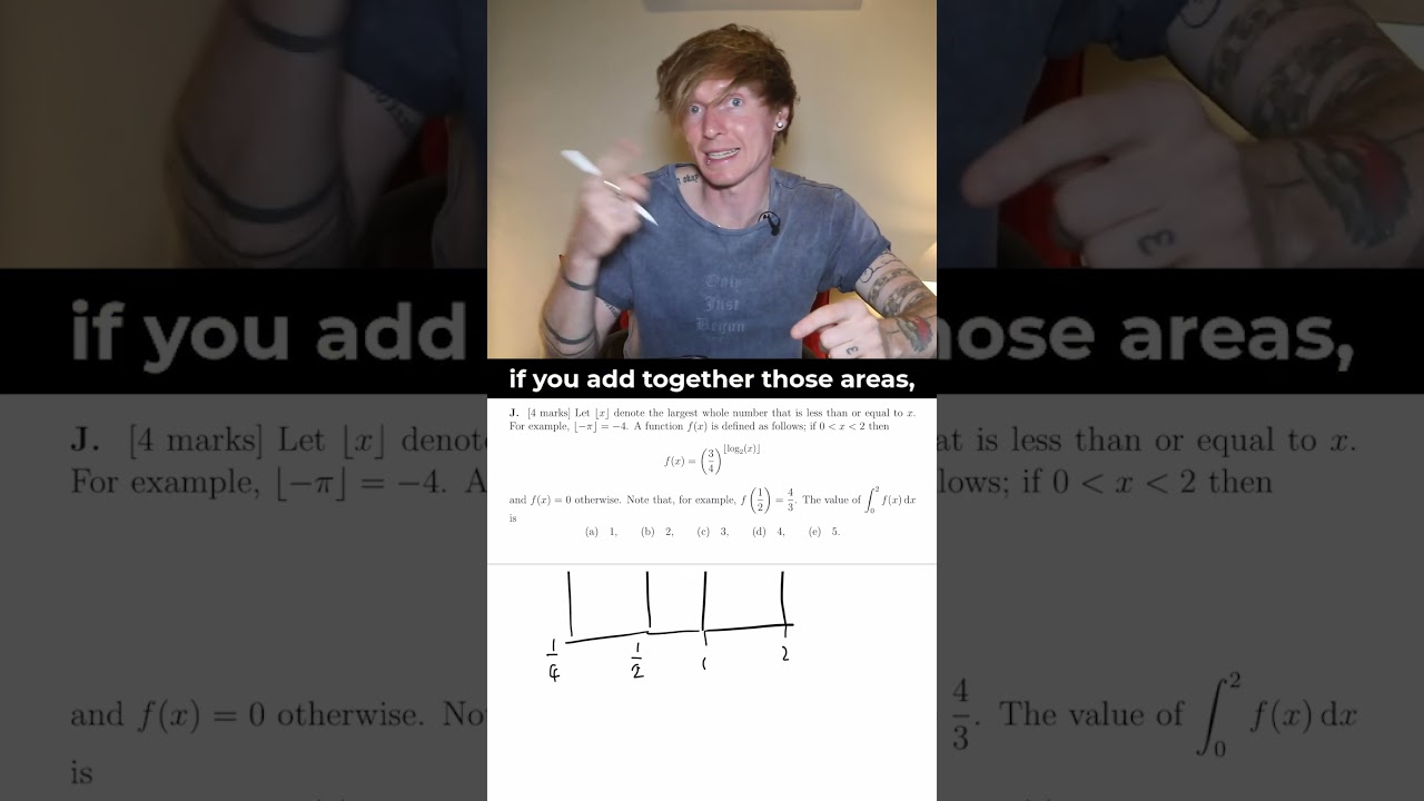 Oxford Maths Admissions Test 2023: Quick Solution to Q10 with Dr. Tom Crawford 🧮