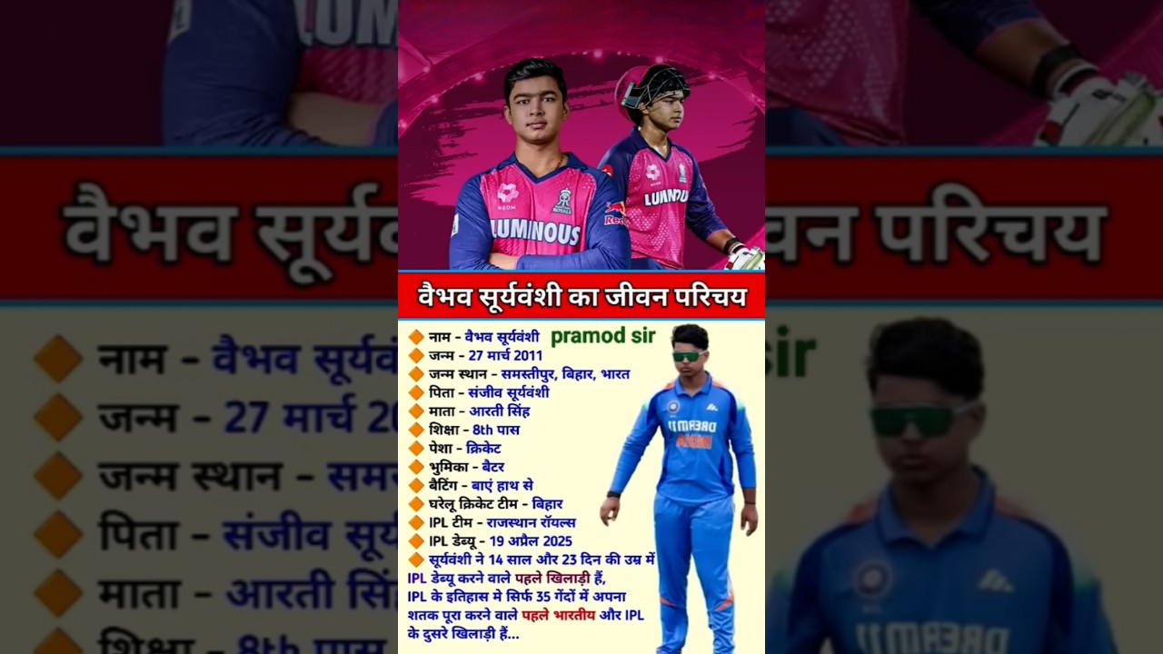 Vaibhav Suryavanshi: Cricket Biography 🏏
