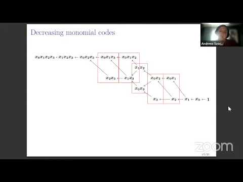 Cryptanalysis of some McEliece Variants based on Monomial Codes -- talk by Andreea Szöcs