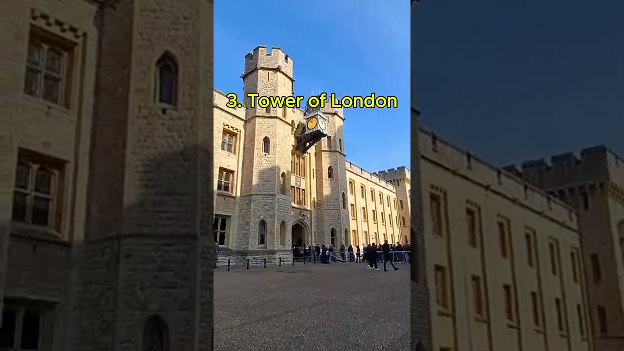 Top 5 Scariest Places in the World 🌍