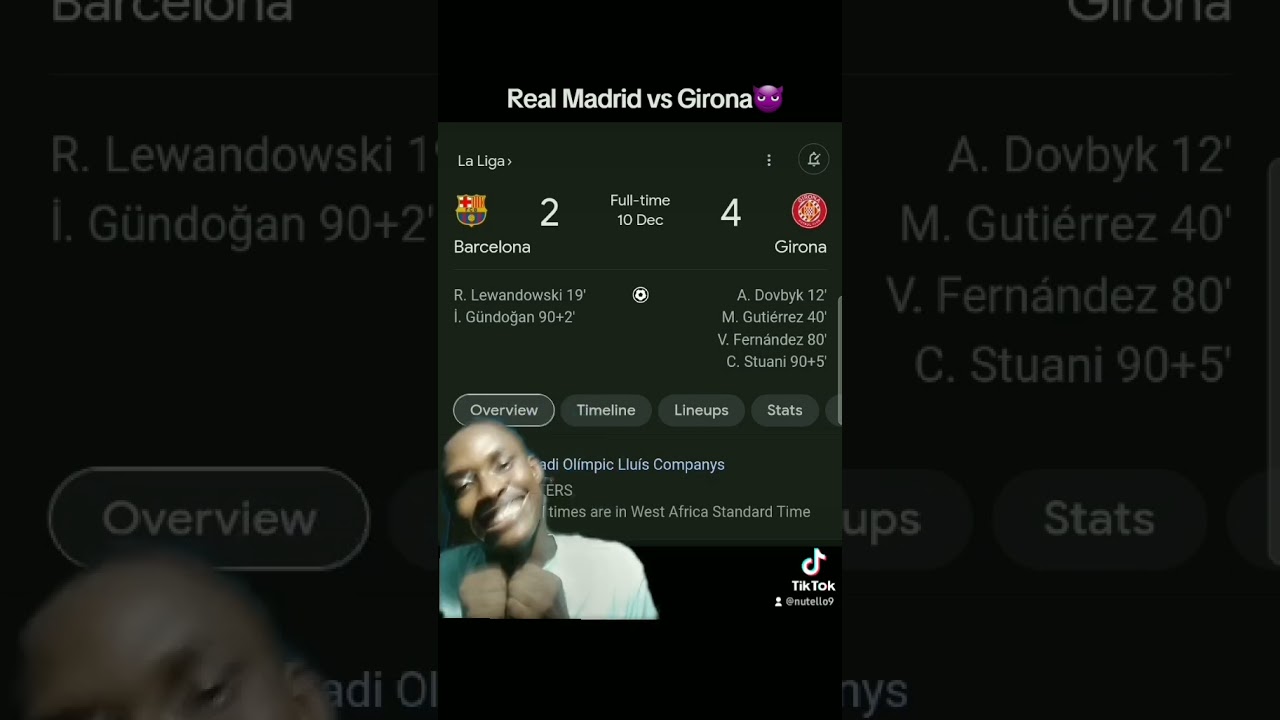 Real Madrid Dominates Girona 4-0 ⚽