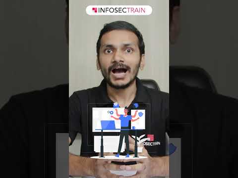 ๐๐ฒ๐๐๐ซ๐ฌ๐๐๐ฎ๐ซ๐ข๐ญ๐ฒ ๐๐ฐ๐๐ซ๐๐ง๐๐ฌ๐ฌ ๐๐จ๐ง๐ญ๐ก : ๐ - ๐๐ฎ๐๐ง๐ญ๐ฎ๐ฆ ๐๐จ๐ฆ๐ฉ๐ฎ๐ญ๐ข๐ง๐ ๐๐ก๐ซ๐๐๐ญ๐ฌ