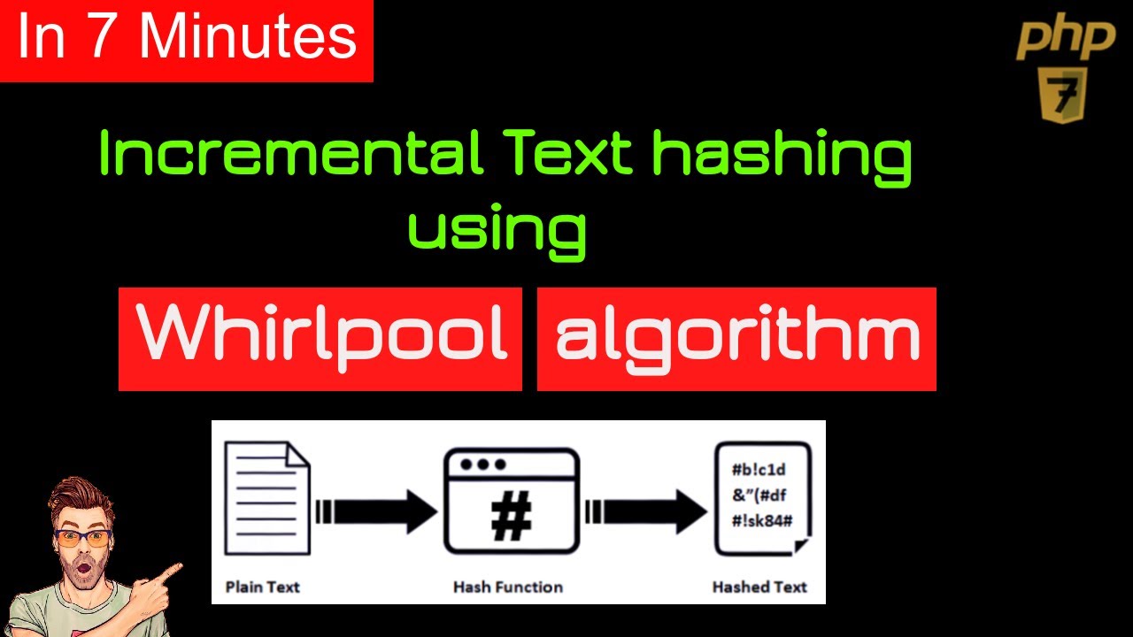 Incremental Hashing with Whirlpool in PHP (128-bit)