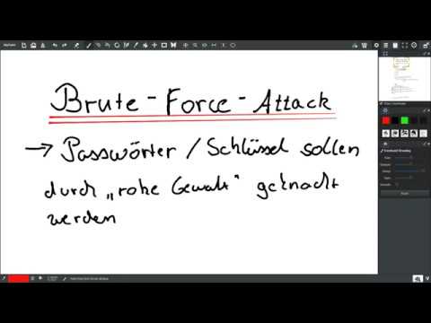 Was ist eine Brute Force Attack