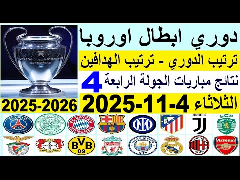 ترتيب دوري ابطال اوروبا بعد فوز ليفربول و هزيمة ريال مدريد و فوز بايرن ميونخ الثلاثاء 4-11-2025