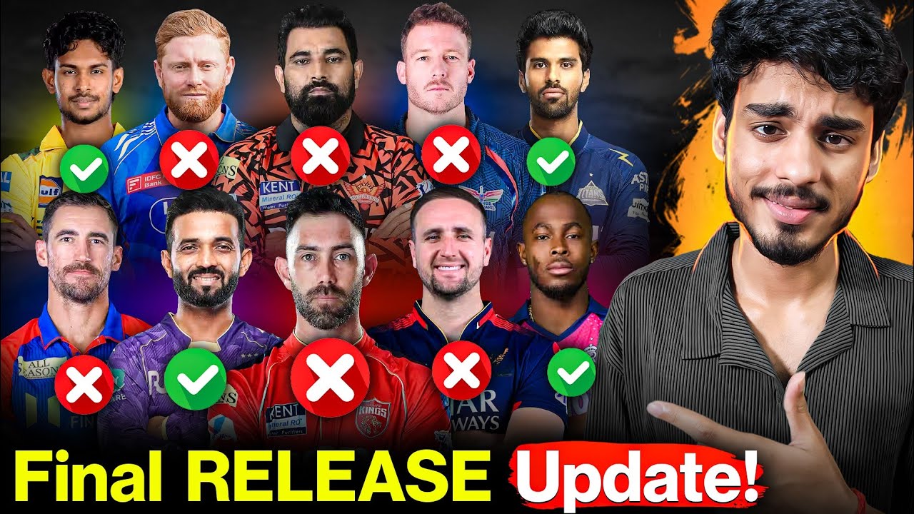 IPL 2026: Liam, Conway, Maxi Released; Mayank Retained 🏏