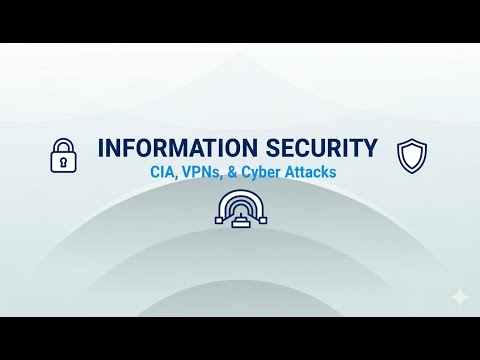 Information Security Foundations for CS Students: CIA, AAA, VPNs & Web Attacks Explained