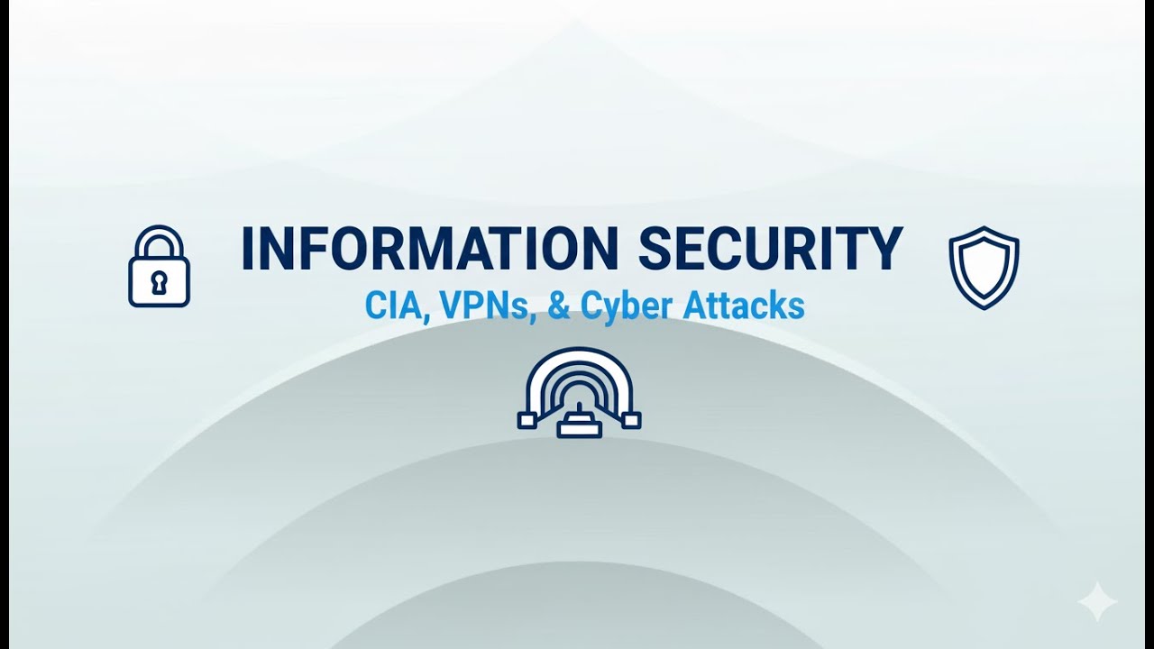 Essential Info Security Basics for CS Students: CIA, AAA, VPNs & Web Attacks 🔐