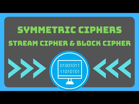 Symmetric Cipher Explained | Stream Cipher | Block Cipher | Process of Encryption and Decryption