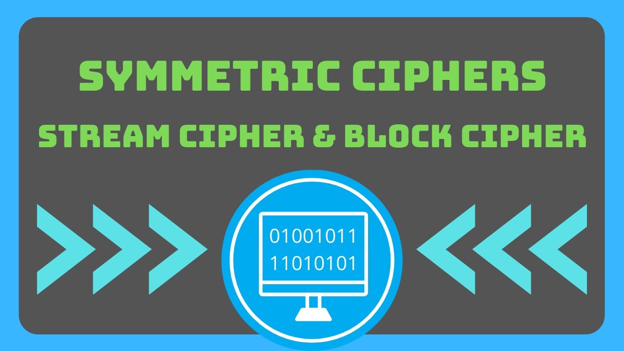 Understanding Symmetric Ciphers: Stream and Block Ciphers, Encryption and Decryption Processes