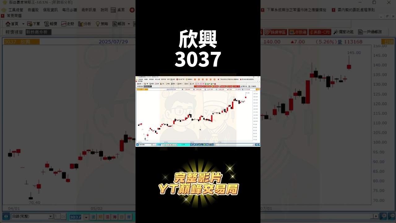 欣興爆量9萬張背後真相:別被追高陷阱騙!專業操盤手的贏家策略⚠️