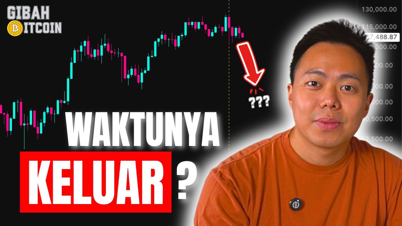Mengapa Gua Exit 50% Bitcoin? Temukan Alasannya di Sini! π