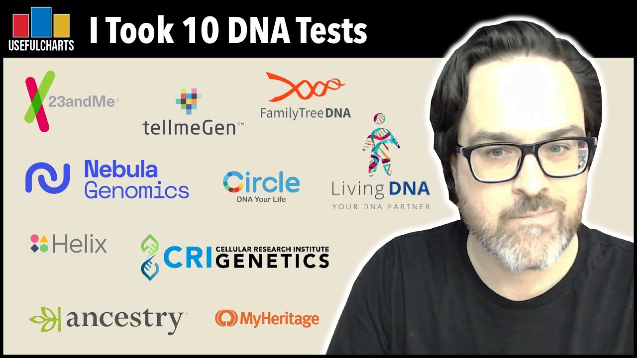 Comparing 10 DNA Tests: Which Is Best? 🧬