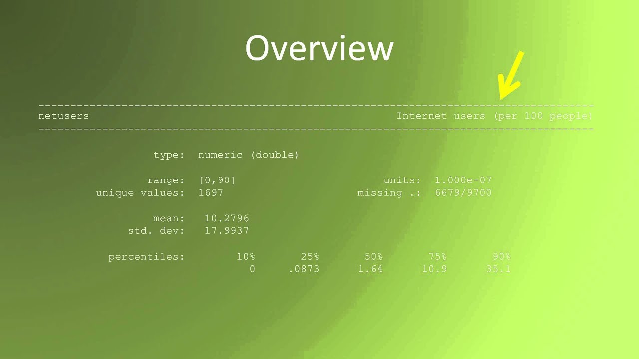 Master Stata's Codebook Command: Step-by-Step Guide 📊