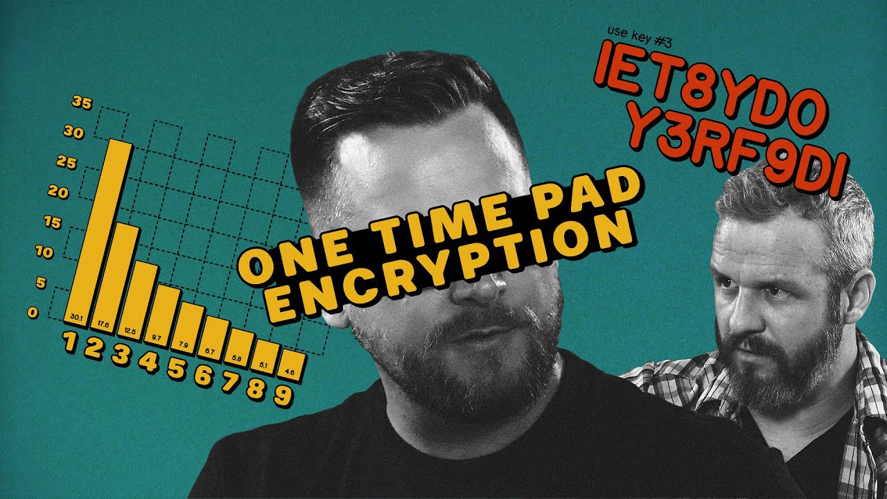 Unbreakable Security: How OTP Encryption Keeps Your Data Safe 🔐