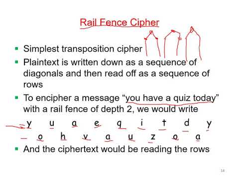 10 - Cryptography for E-Security - Transposition Techniques