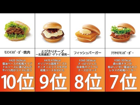 【モスバーガー】人気メニューランキング