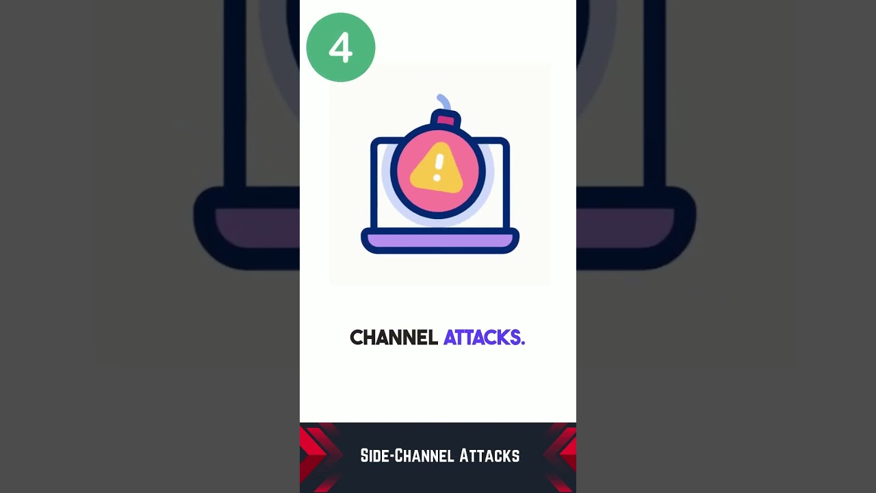 Top 5 Cryptography Attacks Hackers Use to Break Encryption 🔐