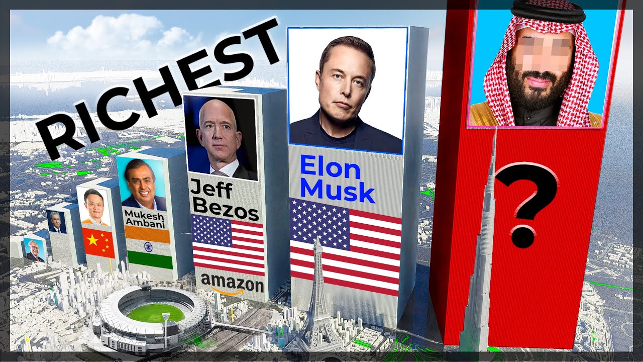 Richest People on Earth: Wealth Comparison 💰