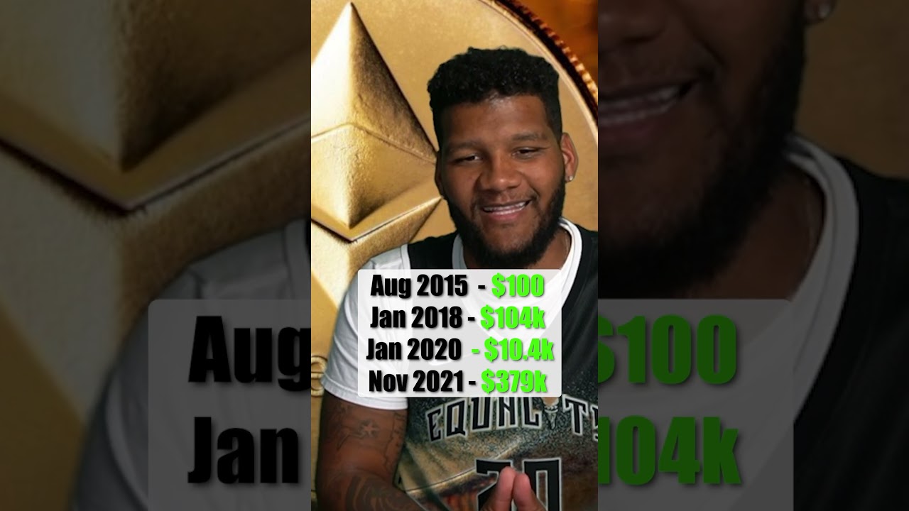 What If You Invested $100 in Ethereum in 2015?