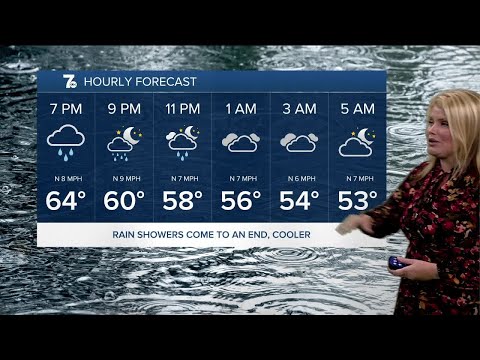 7 Weather Forecast p.m. Update, Tuesday, October 7